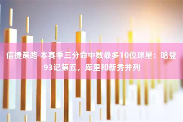 信捷策路 本赛季三分命中数最多10位球星：哈登93记第五，库里和新秀并列